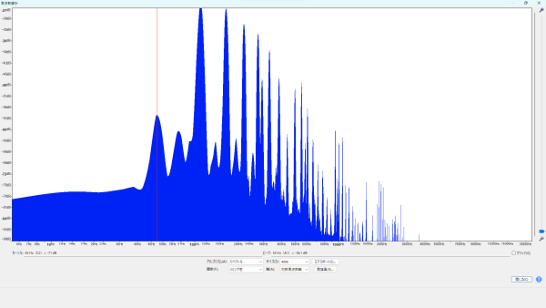 倍音特性 (A1/55.00Hz) Seymour Duncan (セイモア・ダンカン) SJB-3 Quarter Pound Jazz Bass 波形