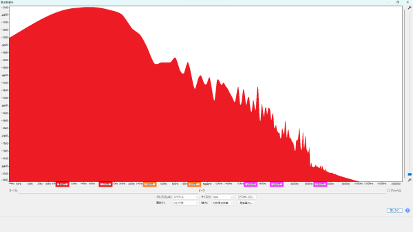 ラインアウト 周波数特性 Seymour Duncan (セイモア・ダンカン) SJB-3 Quarter Pound Jazz Bass 波形