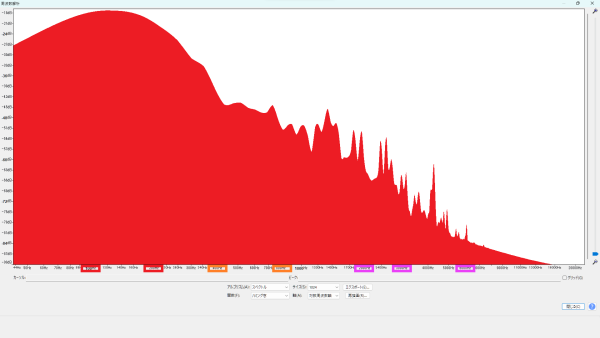 Seymour Duncan (セイモア・ダンカン) SJB-2 Hot Jazz Bass ラインアウト 周波数特性 波形