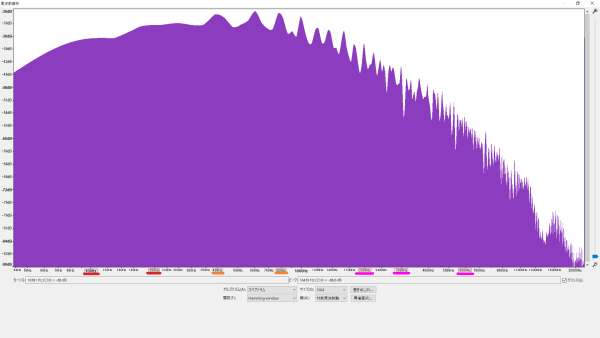 ちびまる子ちゃんピック をレビューしながら原作を思い出す日 ギターいじリストのおうち