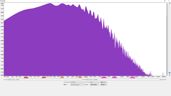 激安 ステンレス製 ギターピック 0 3mm ってどんな音 メタルピック ギターいじリストのおうち