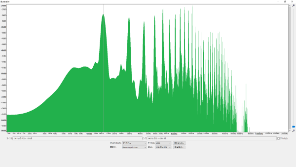 Seymour Duncan (セイモア・ダンカン) SSL-5 ブリッジ 倍音特性 (D3/146.832Hz) 波形