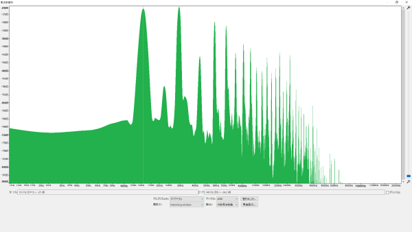 Seymour Duncan (セイモア・ダンカン) SSL-5 ネック 倍音特性 (D3/146.832Hz) 波形