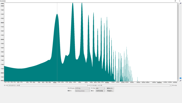 倍音特性 (A2/110.00Hz) Fender 351 Shape HEAVY (アセチルセルロース/約1.0mm) 波形
