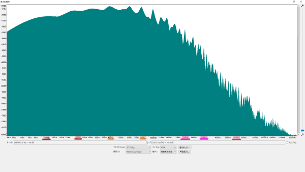 周波数特性 Fender 351 Shape HEAVY (アセチルセルロース/約1.0mm) 波形