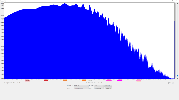 周波数特性 おしりピック＆ビキニピック (PVC/約1.0mm) 波形