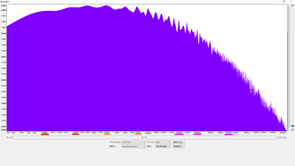 ヤマハ Rockin’Magic II カスタム後 周波数特性 波形