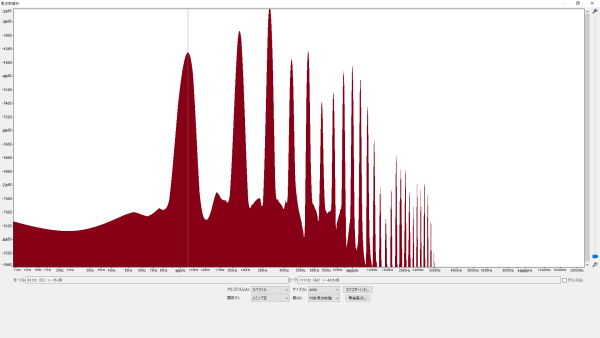 倍音特性 (A2/110.00Hz) Scorelay Japan (スコアレイジャパン) サンリオ ピックカード ポムポムプリン 波形