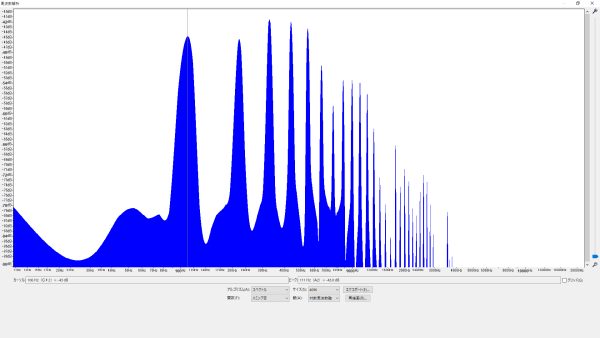 倍音特性 (A2/110.00Hz) ARIA JG-10X (3m) 波形