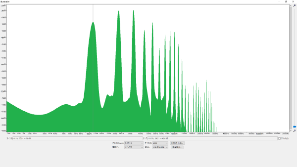 倍音特性 (A2/110.00Hz) Fender 351 Shape MEDIUM 波形