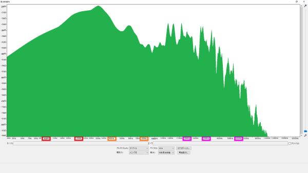 クランチ 周波数特性 Seymour Duncan (セイモア・ダンカン) ANTIQUITY Tele Neck (AQ-TEn) 波形