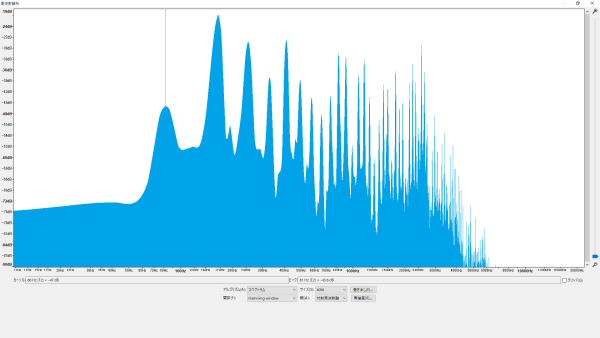 倍音特性 (E2/82.407Hz) Seymour Duncan (セイモア・ダンカン) ANTIQUITY Tele Neck (AQ-TEn) 波形