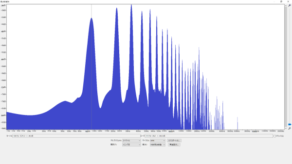 倍音特性の比較 (ワウンド弦 A2/110.00Hz) Elixir (エリクサー) NANOWEB コーティングギター弦 波形