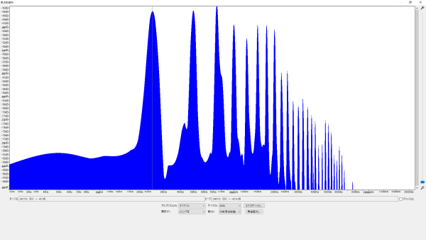 倍音特性の比較 (プレーン弦 B3/246.942Hz) Elixir (エリクサー) NANOWEB コーティングギター弦 波形