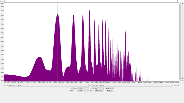 倍音特性の比較 (ワウンド弦 A2/110.00Hz) PLAYTECH EGSC-0942 波形