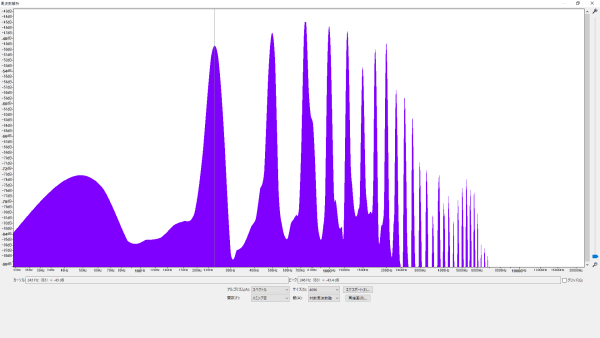 倍音特性の比較 (プレーン弦 B3/246.942Hz) PLAYTECH EGSC-0942 波形