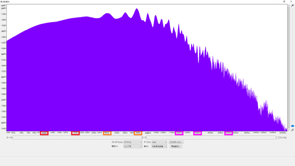 周波数特性の比較 PLAYTECH EGSC-0942 波形