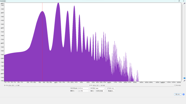 倍音特性 (A1/55.00Hz) FENDER 346 Shape Shell HEAVY 波形