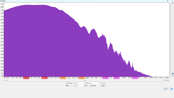 周波数特性 FENDER 346 Shape Shell HEAVY 波形