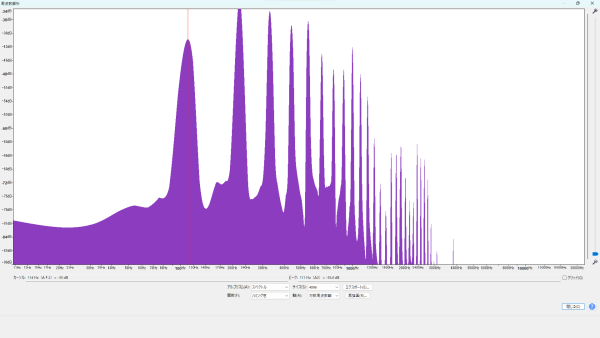 倍音特性 (A2/110.00Hz) Fender 351 Shape MEDIUM 波形