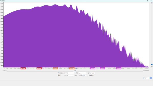 周波数特性 Fender 351 Shape MEDIUM 波形