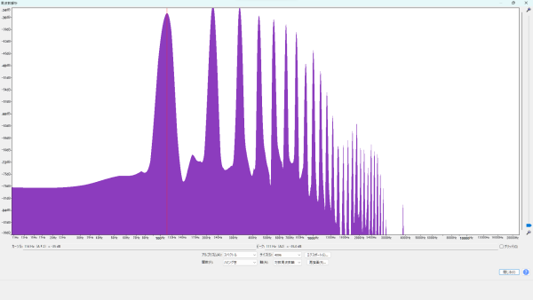 倍音特性 (A2/110.00Hz) PLAYTECH (プレイテック) サウンドハウスお姉さんピック HEAVY 波形