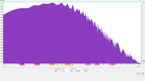 周波数特性 PLAYTECH (プレイテック) サウンドハウスお姉さんピック HEAVY 波形
