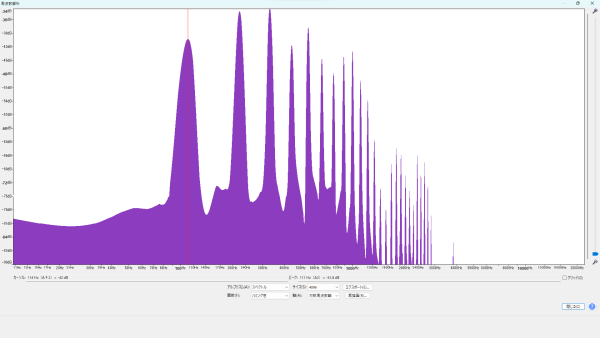 倍音特性 (A2/110.00Hz) PLAYTECH (プレイテック) サウンドハウスお姉さんピック THIN 波形