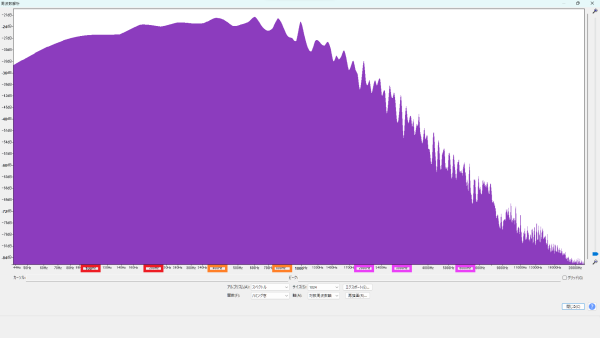 周波数特性 PLAYTECH (プレイテック) サウンドハウスお姉さんピック THIN 波形