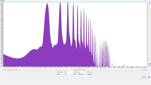 倍音特性 (生音 A2/110.00Hz) ERNIE BALL (アーニー・ボール) 9639 トレモロスプリングダンパー 無し 波形