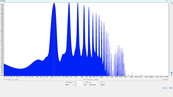 倍音特性 (生音 A2/110.00Hz) ERNIE BALL (アーニー・ボール) 9639 トレモロスプリングダンパー 有り 波形
