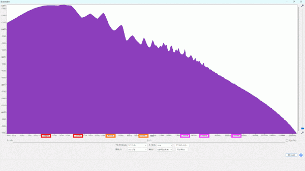 周波数特性 (歪み) ERNIE BALL (アーニー・ボール) 9639 トレモロスプリングダンパー 有り無し 波形 交互表示