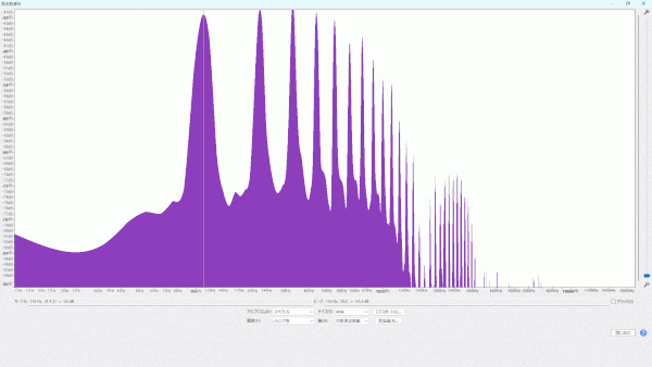倍音特性 (生音 A2/110.00Hz) ERNIE BALL (アーニー・ボール) 9639 トレモロスプリングダンパー 有り無し 波形 交互表示