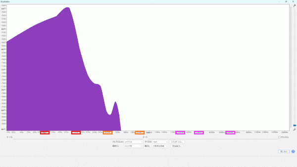 サスティーン 後半10秒 周波数特性 (生音) ERNIE BALL (アーニー・ボール) 9639 トレモロスプリングダンパー 有り無し 波形 交互表示