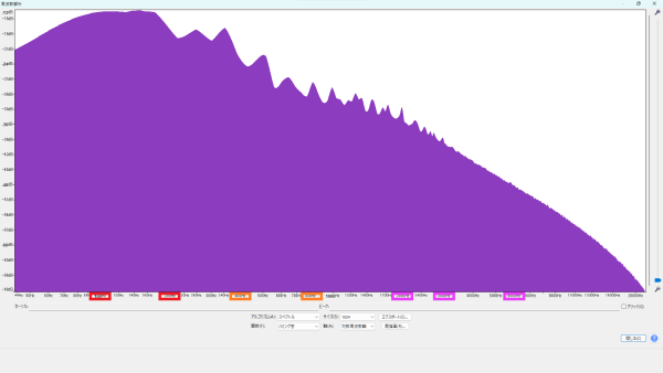周波数特性 (歪み) ERNIE BALL (アーニー・ボール) 9639 トレモロスプリングダンパー 無し 波形