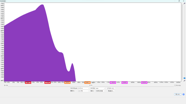 サスティーン 後半10秒 周波数特性 (生音) ERNIE BALL (アーニー・ボール) 9639 トレモロスプリングダンパー 無し 波形