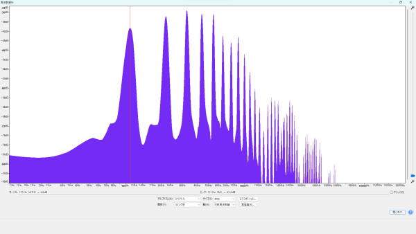 倍音特性 (生音 A2/110.00Hz):ARIA RETRO-1532J ERNIE BALL (アーニー・ボール) 9638 テイルピースダンパー 有り 波形
