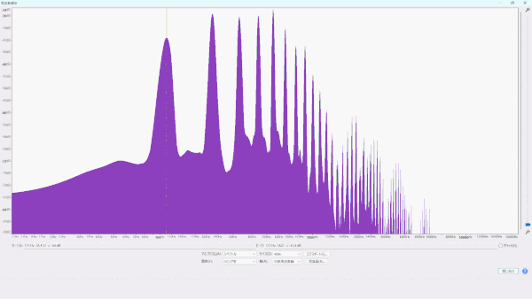 倍音特性 (生音 A2/110.00Hz):ARIA RETRO-1532J ERNIE BALL (アーニー・ボール) 9638 テイルピースダンパー 無し→有り 波形 交互表示
