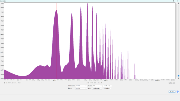 倍音特性 (A2/110.00Hz)｜Musiclily 謎のおまけピック 波形