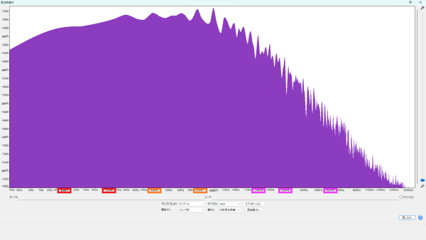 周波数特性｜FENDER 351 Shape White Heavy 波形