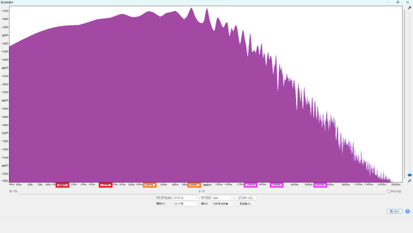 周波数特性｜JIM DUNLOP 446 Nylon Glow Standard 1.14mm 波形