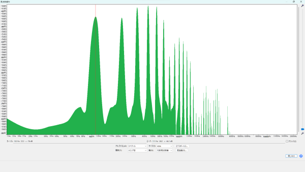 倍音特性 (A2/110.00Hz) PICKBOY (ピックボーイ) 日本のおみやげギターピック PB100/AKB1 秋葉原DAY 波形