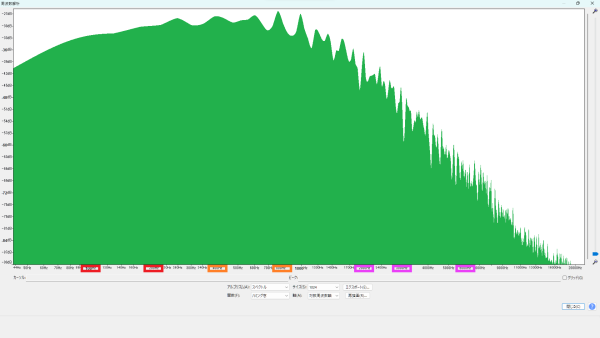 周波数特性 PICKBOY (ピックボーイ) 日本のおみやげギターピック PB100/AKB1 秋葉原DAY 波形