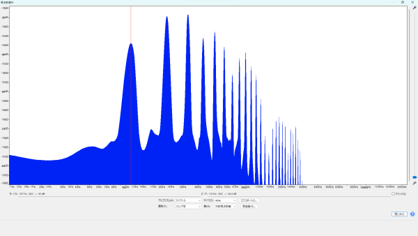 倍音特性 (A2/110.00Hz) Fender 351 Shape Heavy 波形