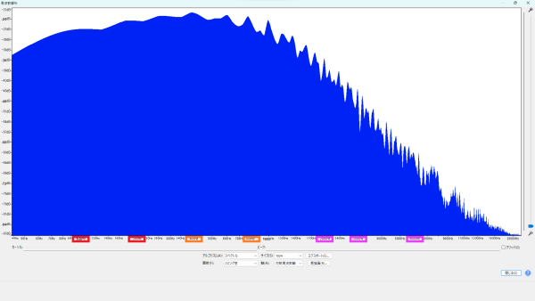 周波数特性 Fender 351 Shape Heavy 波形