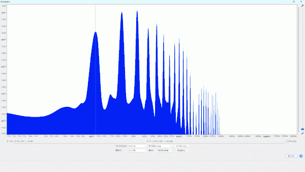 倍音特性 (A2/110.00Hz) PICKBOY (ピックボーイ) GP-EB/1 エボニーピック 波形交互表示