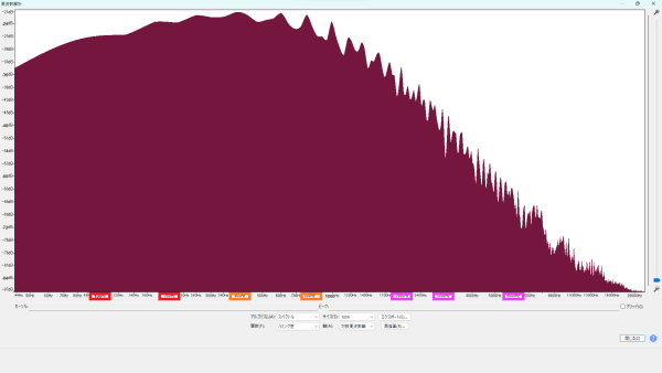 周波数特性 (A2/110.00Hz) PICKBOY (ピックボーイ) GP-EB/1 エボニーピック 波形