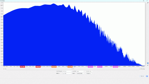 周波数特性 (A2/110.00Hz) PICKBOY (ピックボーイ) GP-EB/1 エボニーピック 波形交互表示