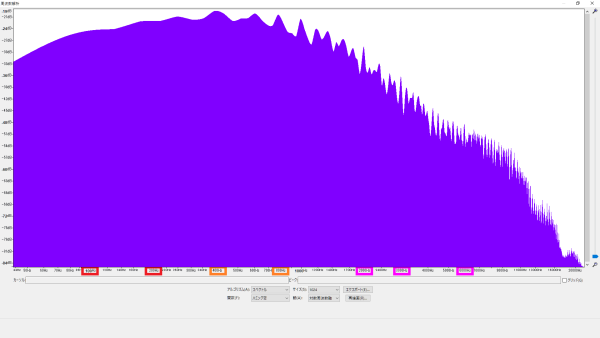 300kΩポット 周波数特性 (CTS / 実測295.0kΩ) 波形