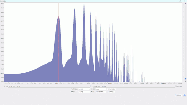 倍音特性 (A2/110.00Hz) PLAYTECH TEARDROP PICK 各ピック波形連続表示
